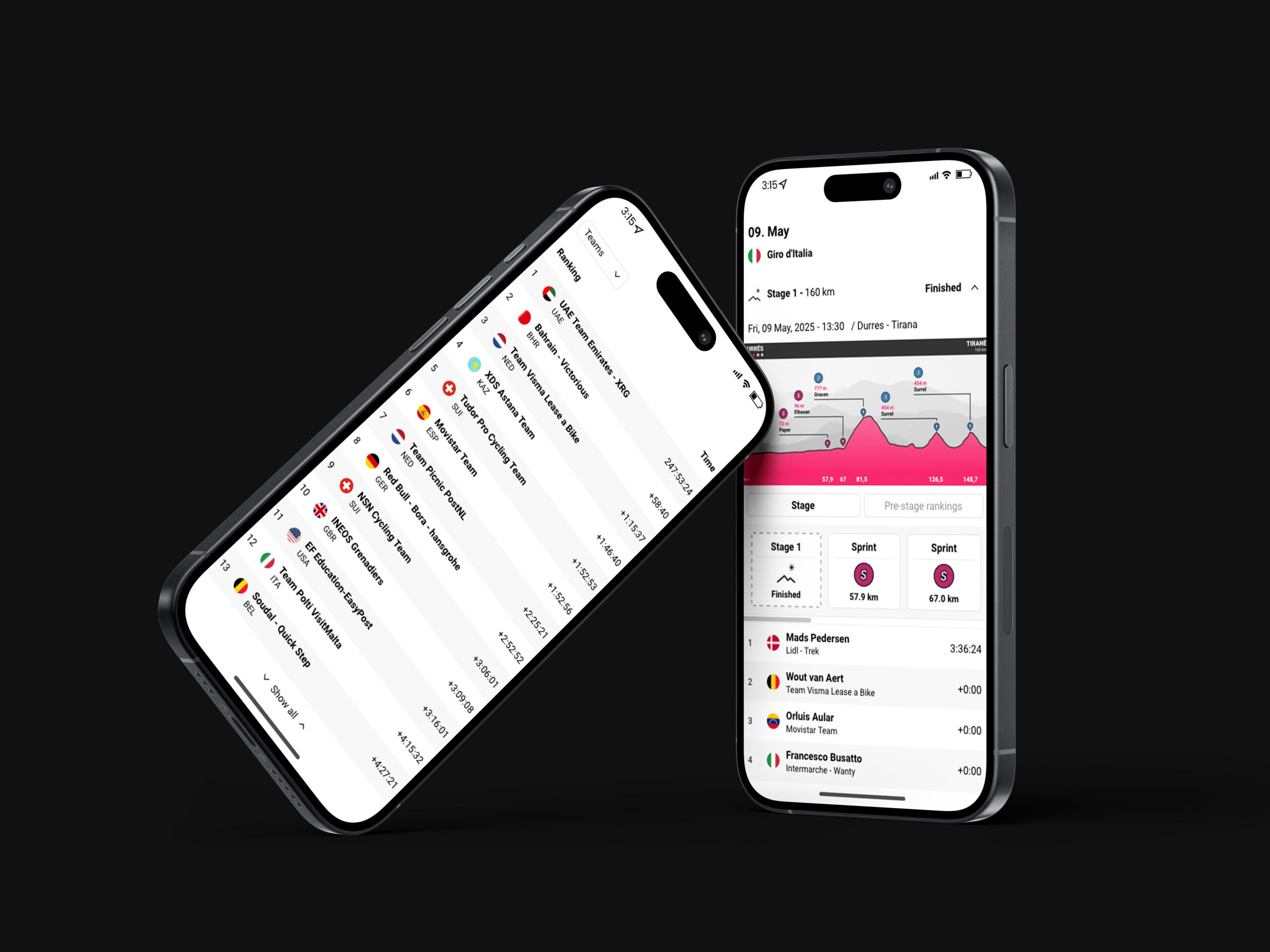 Giro Ditalia mockup from a phone. Showcasing standings from the race