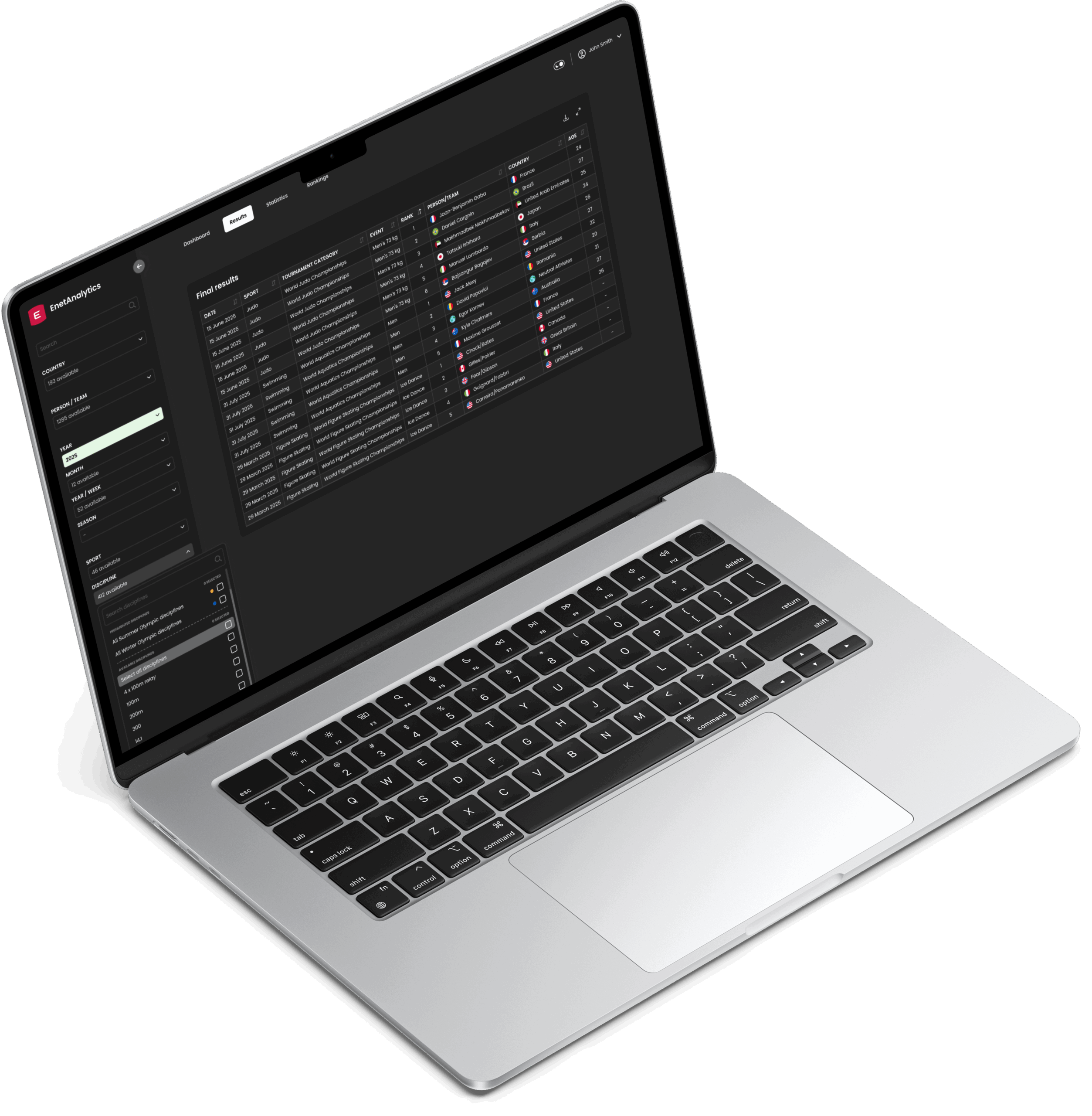 EnetAnalytics for Olympics and NOC's and SGB's